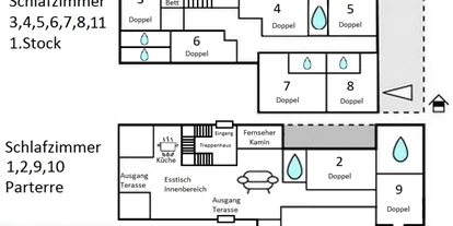 Rollstuhlgerechte Unterkunft - Unterkunftsart: Ferienhaus - ⭐ Gruppenferienhaus Villa in Zentralistrien ⭐