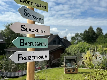 Rollstuhlgerechte Unterkunft - Unterkunftsart: Ferienhaus - Haus 2 - Wegweiser zu Haus 1 - Stiftung Friedrich Wilhelm und Monika Kertz