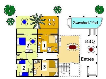 Rollstuhlgerechte Unterkunft - Unterkunftsart: Ferienhaus - Erdgeschoss - DeltaS Appartmani - Rollstuhl und Behindertengerechte Apartments Rab - Kroatien